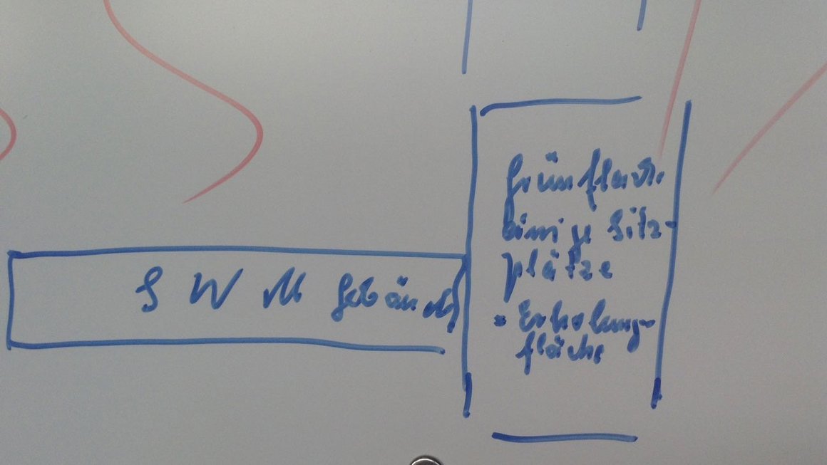 Detailansicht Meinungswand zum neuen Blauen Bock