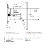 Schema Hausanschlussraum