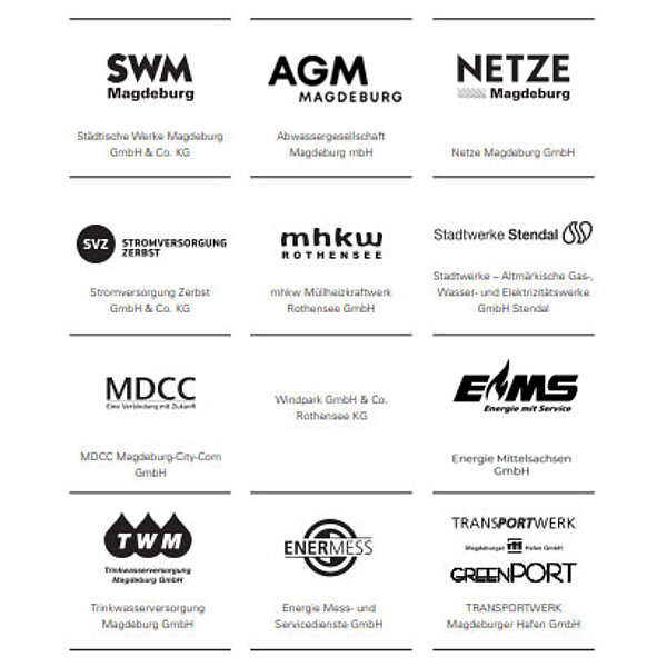 Logos und Namen der Unternehmen an denen die SWM beteiligt sind